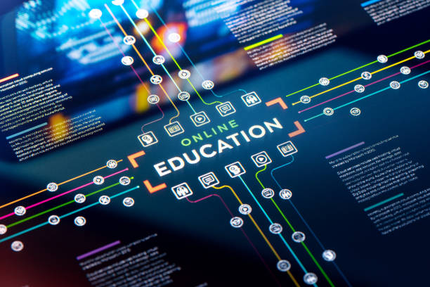 How Online Learning is Revolutionizing Education