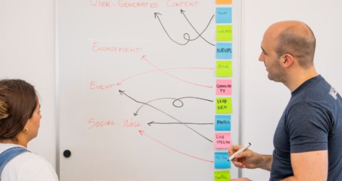 education lead generation companies