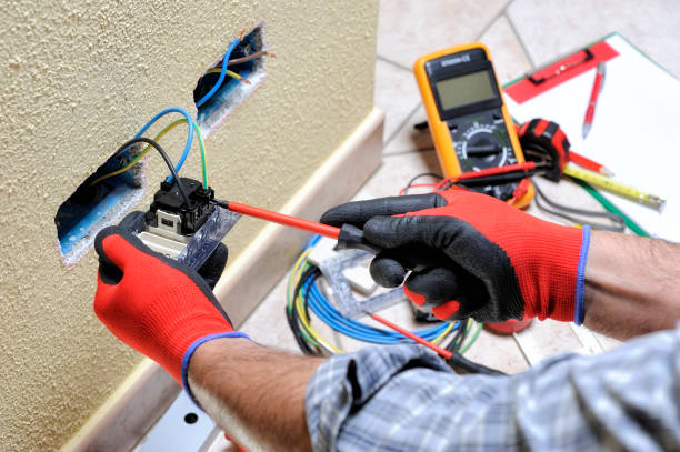 electrical panel upgrades